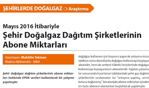 Mayıs 2016 İtibariyle Şehir Doğalgaz Dağıtım Şirketlerinin Abone Miktarları